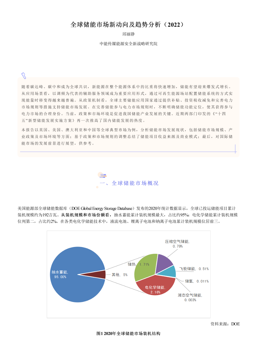 全球储能市场新动向及趋势分析（2022）-中能传媒研究院 -14页全球储能市场新动向及趋势分析（2022）-中能传媒研究院 -14页_1.png